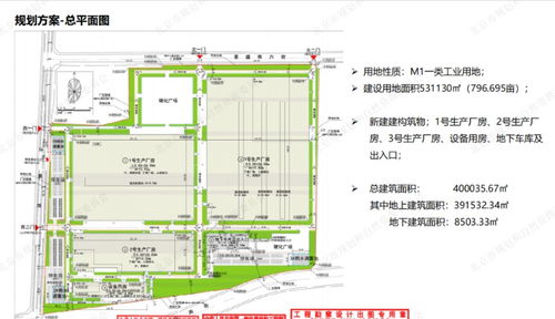 雷軍再展宏圖 跨界布局建設工程設計，科技巨頭的新藍圖